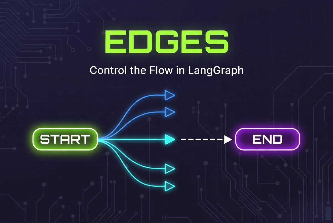 Edges in LangGraph